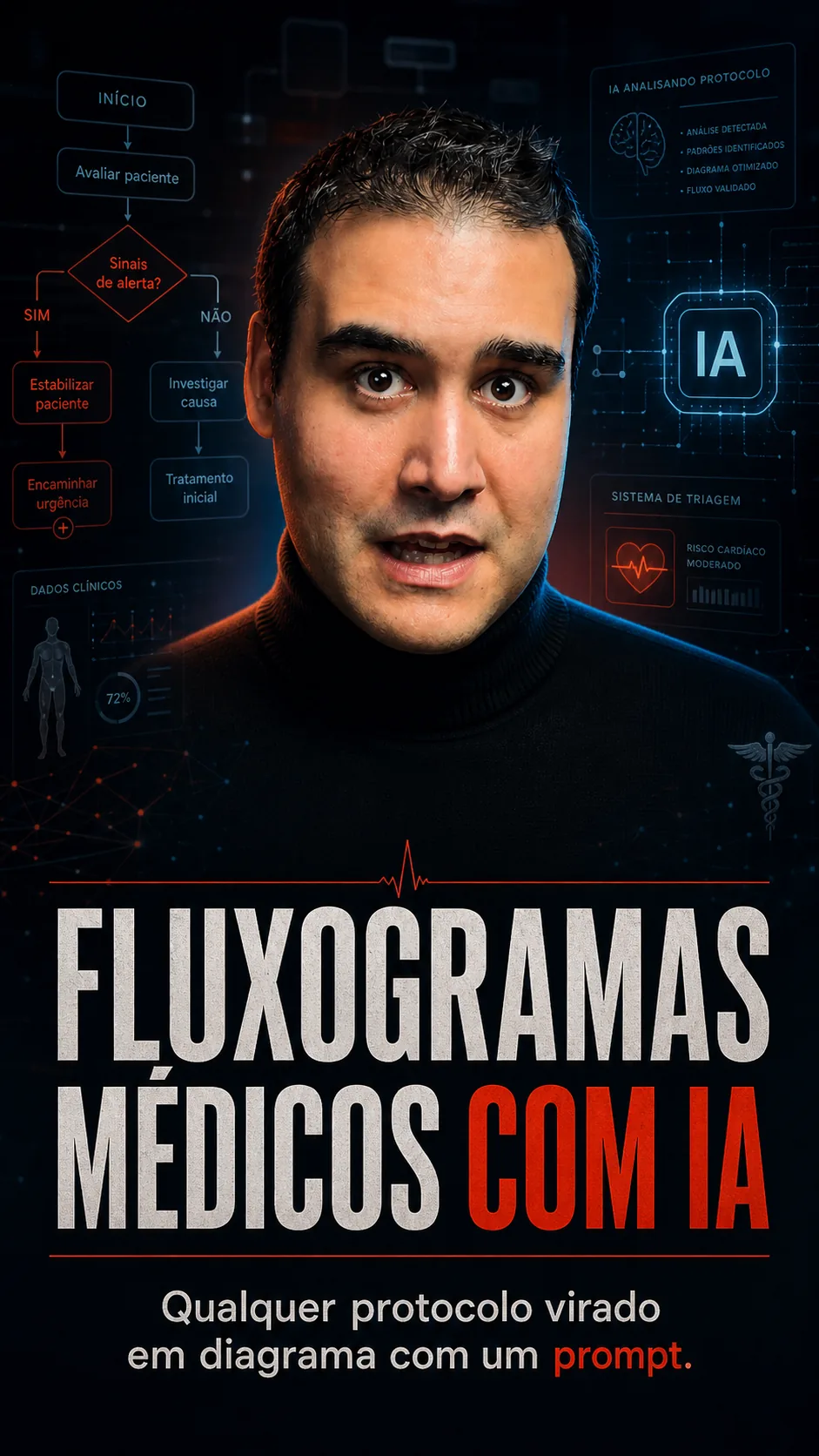 Aula: Fluxogramas médicos com IA